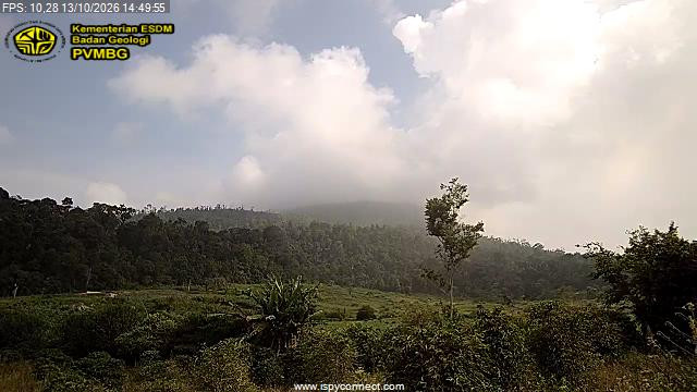 Sinabung - Laukawar