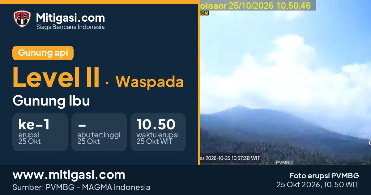 Foto erupsi Gunung Ibu, 25 Oktober 2026 pukul 10.50 WIT. (Foto: PVMBG/Mitigasi.com)