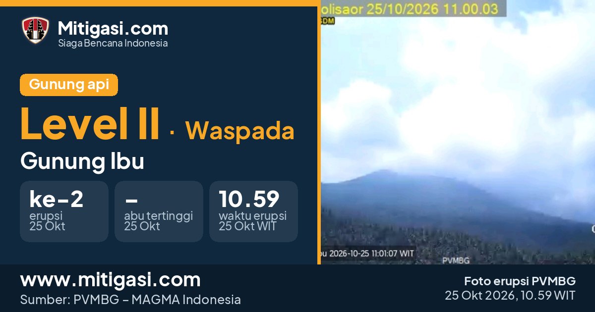 Foto erupsi Gunung Ibu, 25 Oktober 2026 pukul 10.59 WIT. (Foto: PVMBG/Mitigasi.com)