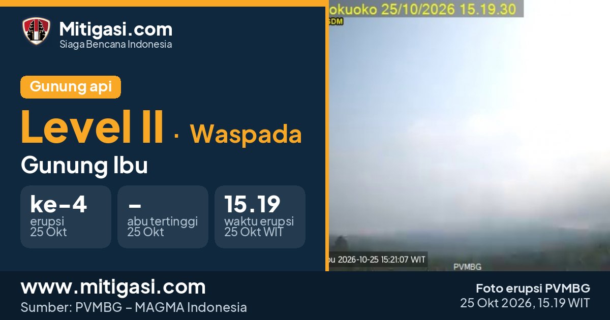 Foto erupsi Gunung Ibu, 25 Oktober 2026 pukul 15.19 WIT. (Foto: PVMBG/Mitigasi.com)