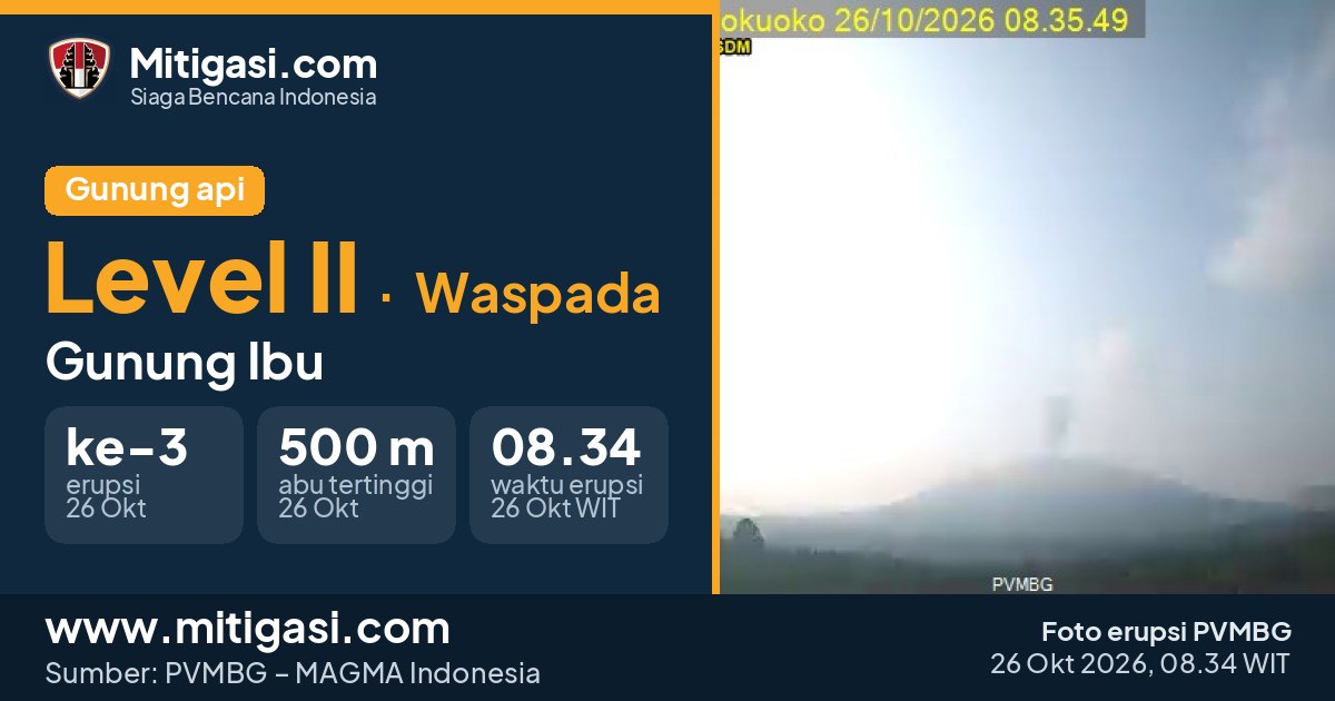 Foto erupsi Gunung Ibu, 26 Oktober 2026 pukul 08.34 WIT. (Foto: PVMBG/Mitigasi.com)