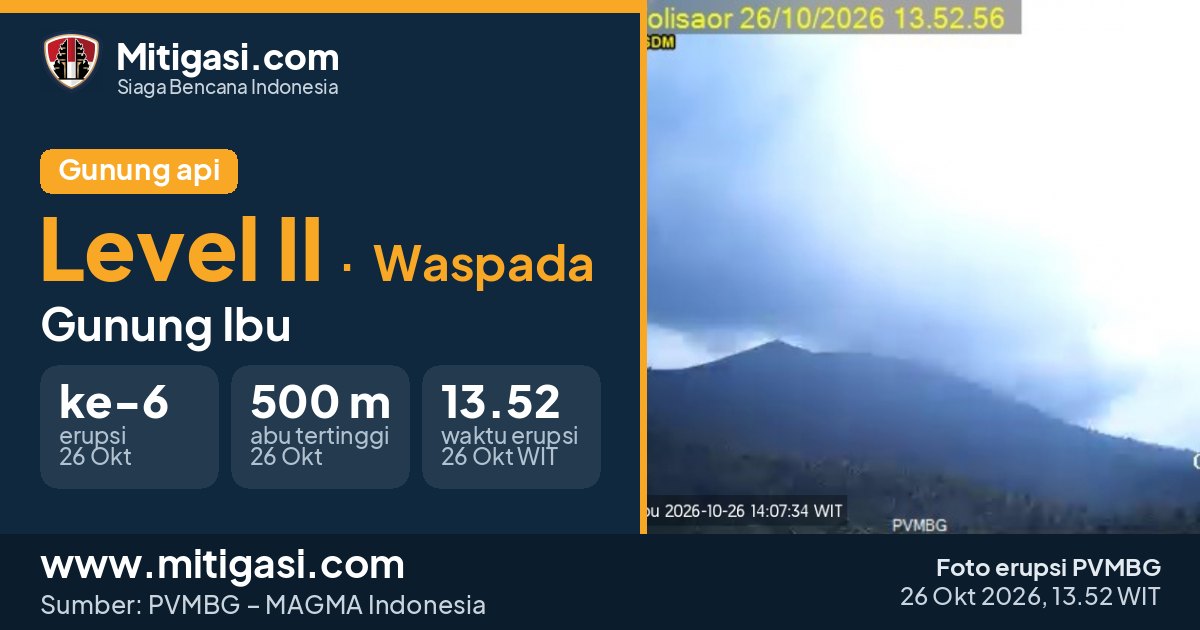 Foto erupsi Gunung Ibu, 26 Oktober 2026 pukul 13.52 WIT. (Foto: PVMBG/Mitigasi.com)
