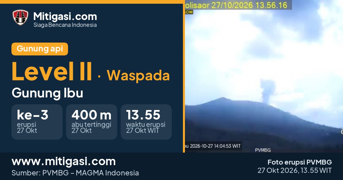 Foto erupsi Gunung Ibu, 27 Oktober 2026 pukul 13.55 WIT. (Foto: PVMBG/Mitigasi.com)