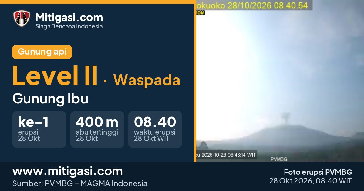 Foto erupsi Gunung Ibu, 28 Oktober 2026 pukul 08.40 WIT. (Foto: PVMBG/Mitigasi.com)