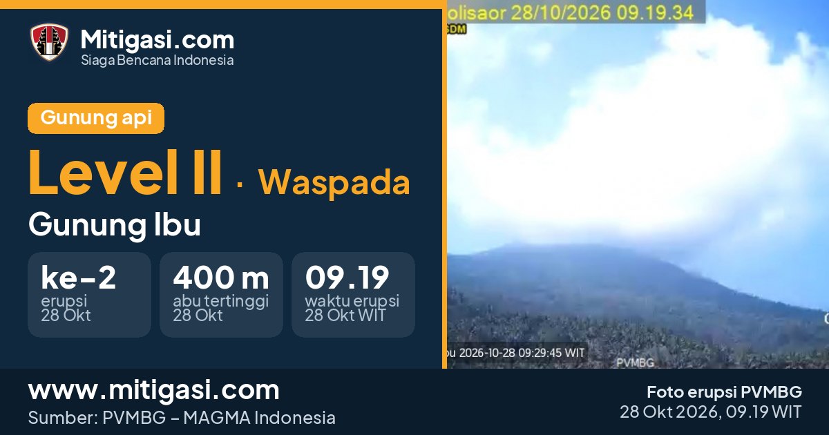 Foto erupsi Gunung Ibu, 28 Oktober 2026 pukul 09.19 WIT. (Foto: PVMBG/Mitigasi.com)