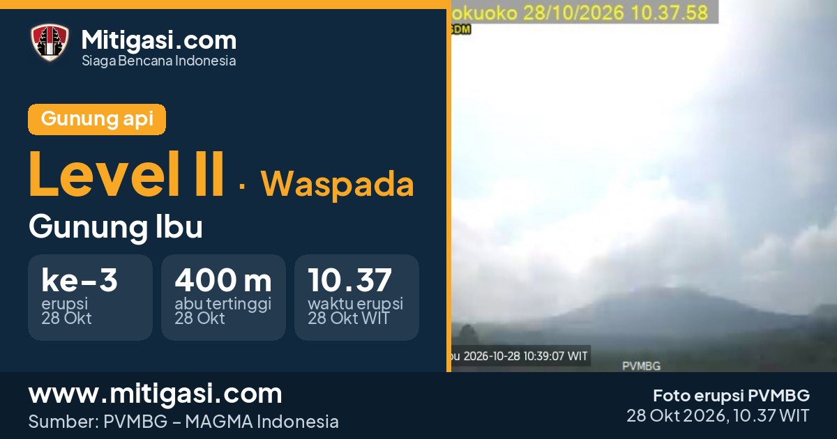 Foto erupsi Gunung Ibu, 28 Oktober 2026 pukul 10.37 WIT. (Foto: PVMBG/Mitigasi.com)