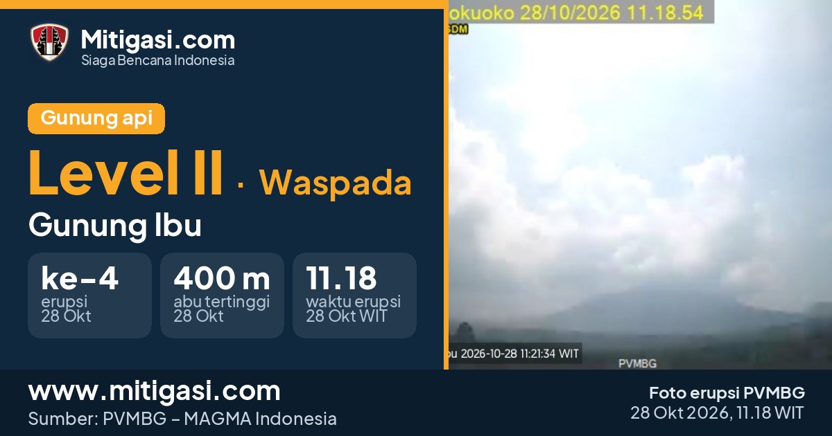 Foto erupsi Gunung Ibu, 28 Oktober 2026 pukul 11.18 WIT. (Foto: PVMBG/Mitigasi.com)