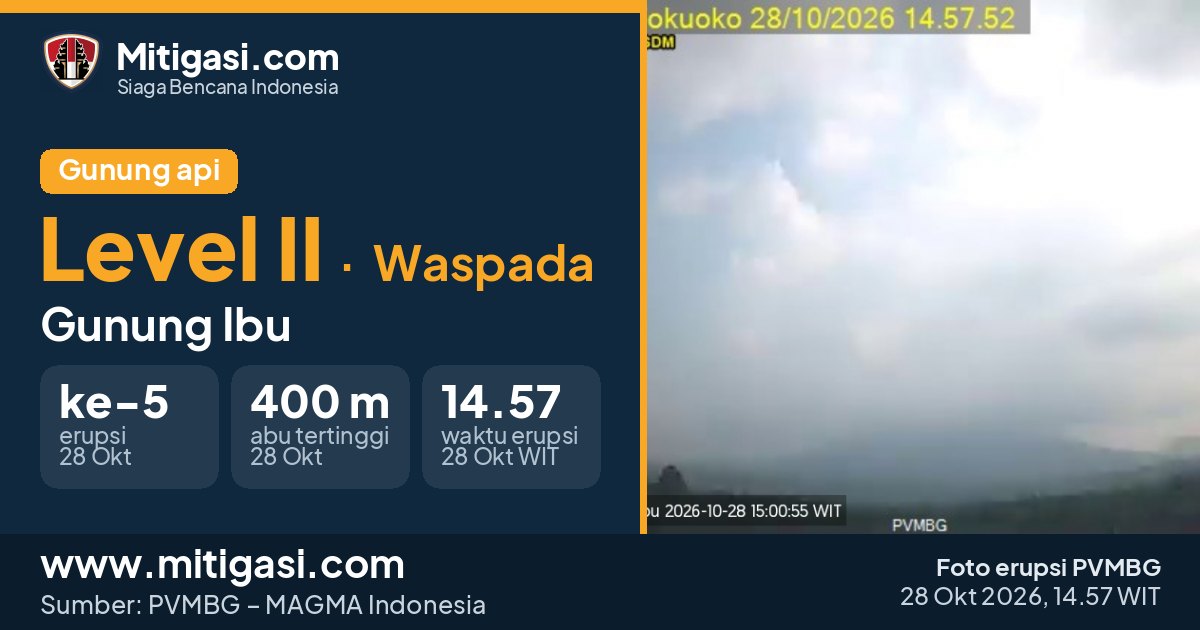 Foto erupsi Gunung Ibu, 28 Oktober 2026 pukul 14.57 WIT. (Foto: PVMBG/Mitigasi.com)