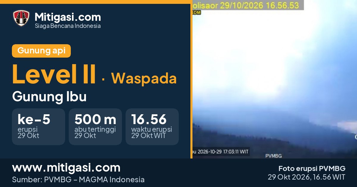 Foto erupsi Gunung Ibu, 29 Oktober 2026 pukul 16.56 WIT. (Foto: PVMBG/Mitigasi.com)