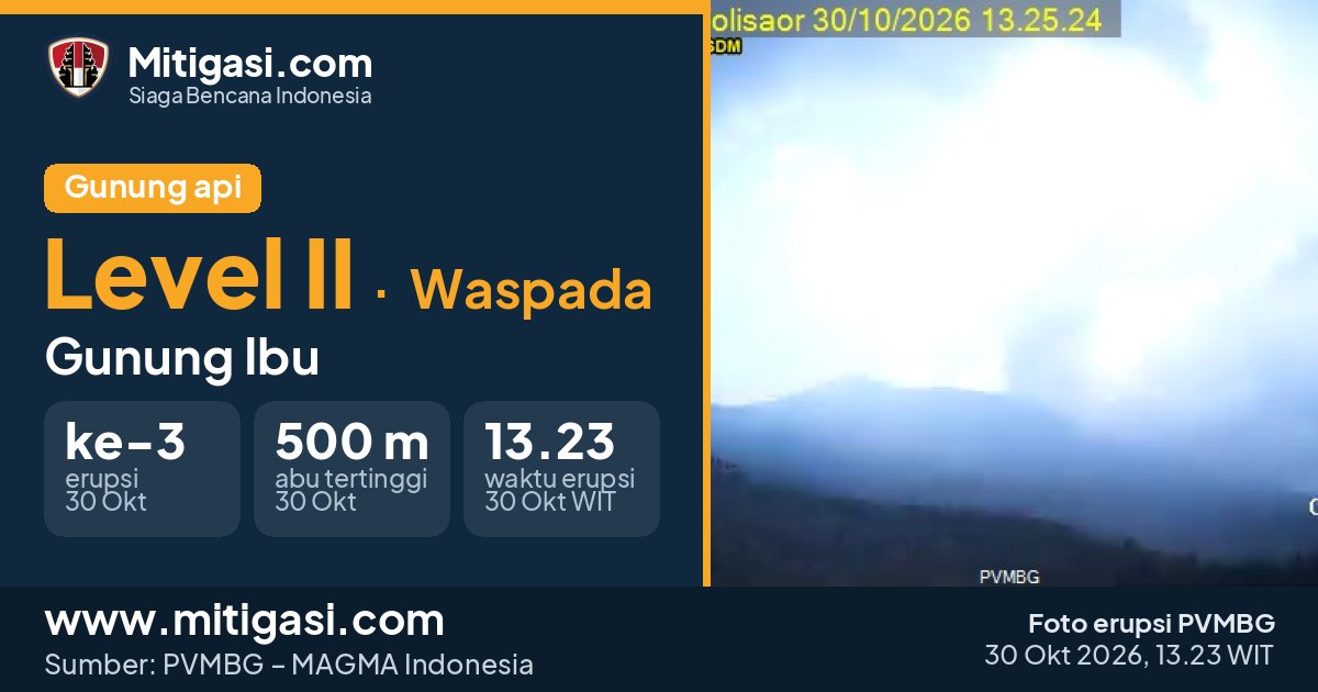 Foto erupsi Gunung Ibu, 30 Oktober 2026 pukul 13.23 WIT. (Foto: PVMBG/Mitigasi.com)