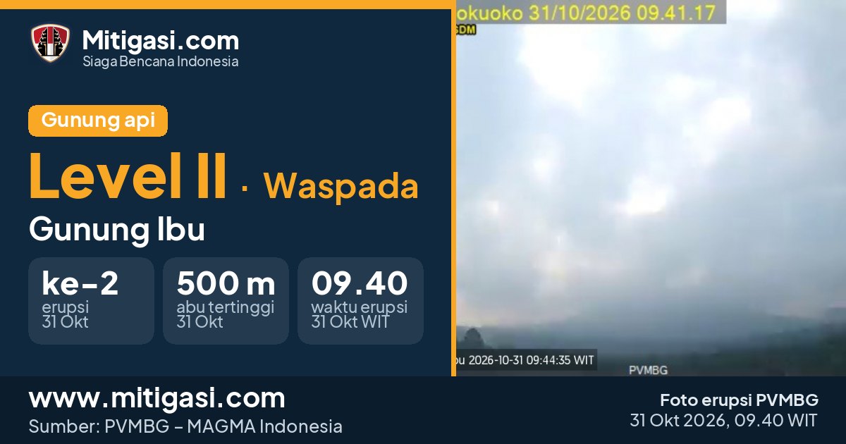 Foto erupsi Gunung Ibu, 31 Oktober 2026 pukul 09.40 WIT. (Foto: PVMBG/Mitigasi.com)