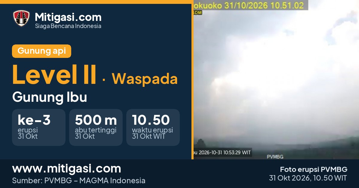 Foto erupsi Gunung Ibu, 31 Oktober 2026 pukul 10.50 WIT. (Foto: PVMBG/Mitigasi.com)