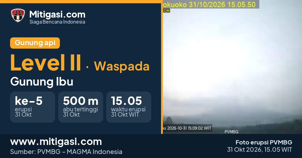 Foto erupsi Gunung Ibu, 31 Oktober 2026 pukul 15.05 WIT. (Foto: PVMBG/Mitigasi.com)