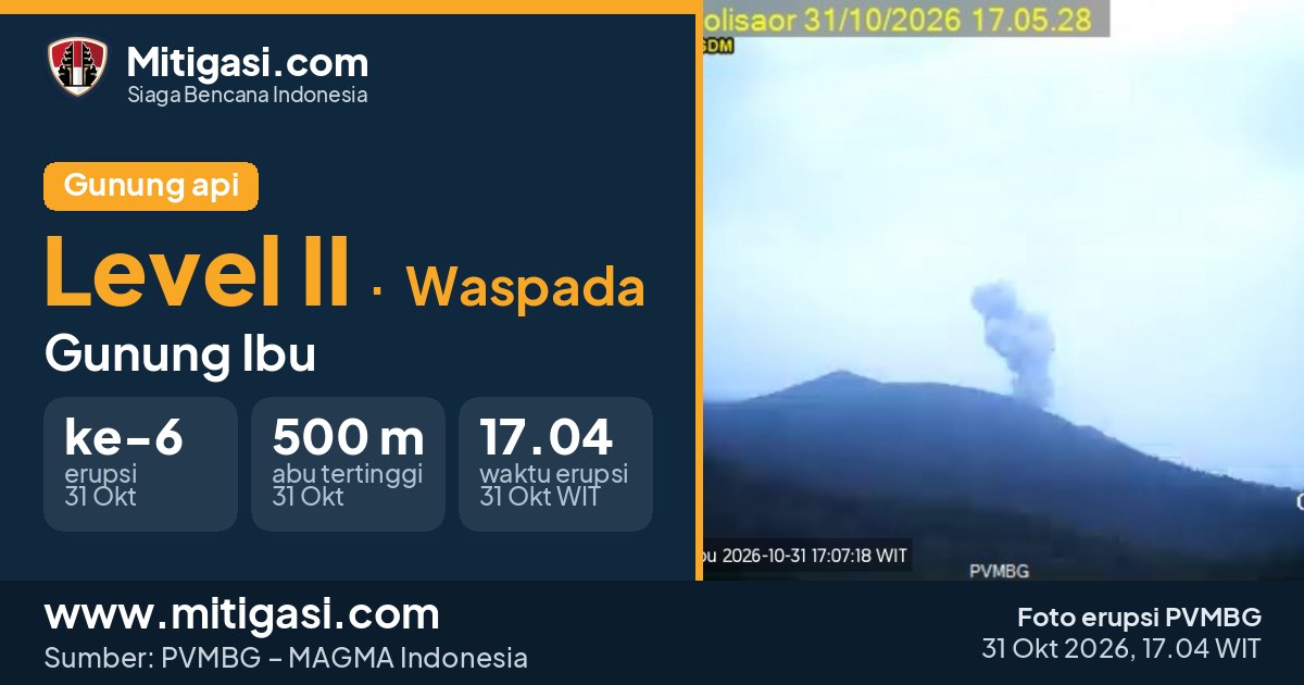 Foto erupsi Gunung Ibu, 31 Oktober 2026 pukul 17.04 WIT. (Foto: PVMBG/Mitigasi.com)