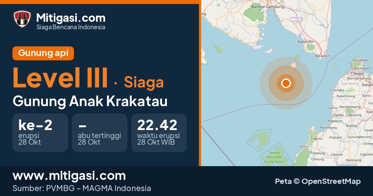 Peta lokasi Gunung Anak Krakatau, Kabupaten Lampung Selatan, Lampung. (Mitigasi.com/data PVMBG)