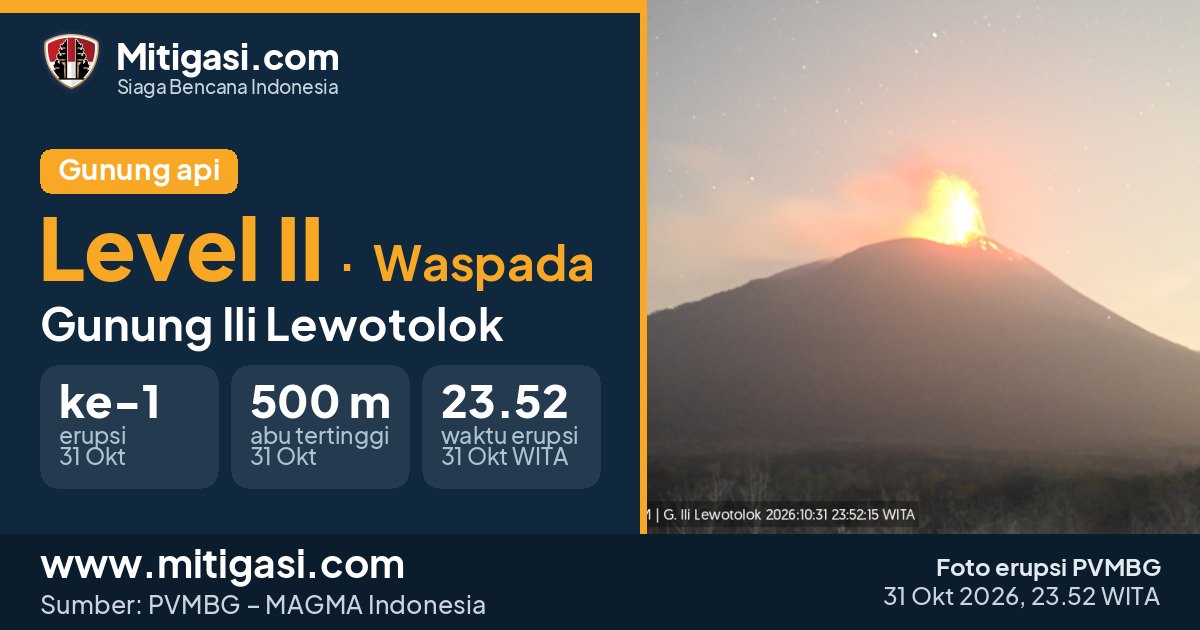 Foto erupsi Gunung Ili Lewotolok, 31 Oktober 2026 pukul 23.52 WITA. (Foto: PVMBG/Mitigasi.com)