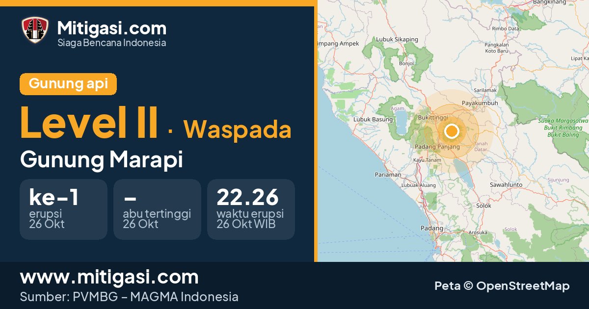Peta lokasi Gunung Marapi, Kabupaten Agam, Tanah Datar, Sumatera Barat. (Mitigasi.com/data PVMBG)