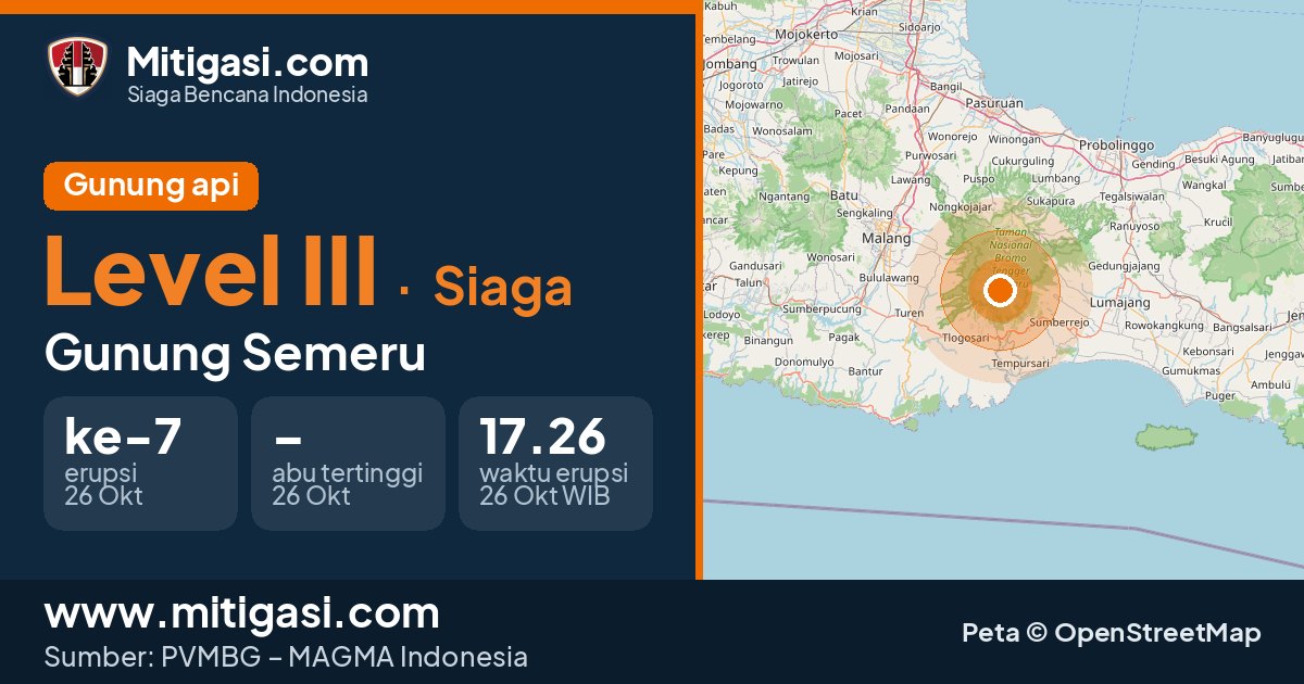 Peta lokasi Gunung Semeru, Kabupaten Lumajang, Malang, Jawa Timur. (Mitigasi.com/data PVMBG)
