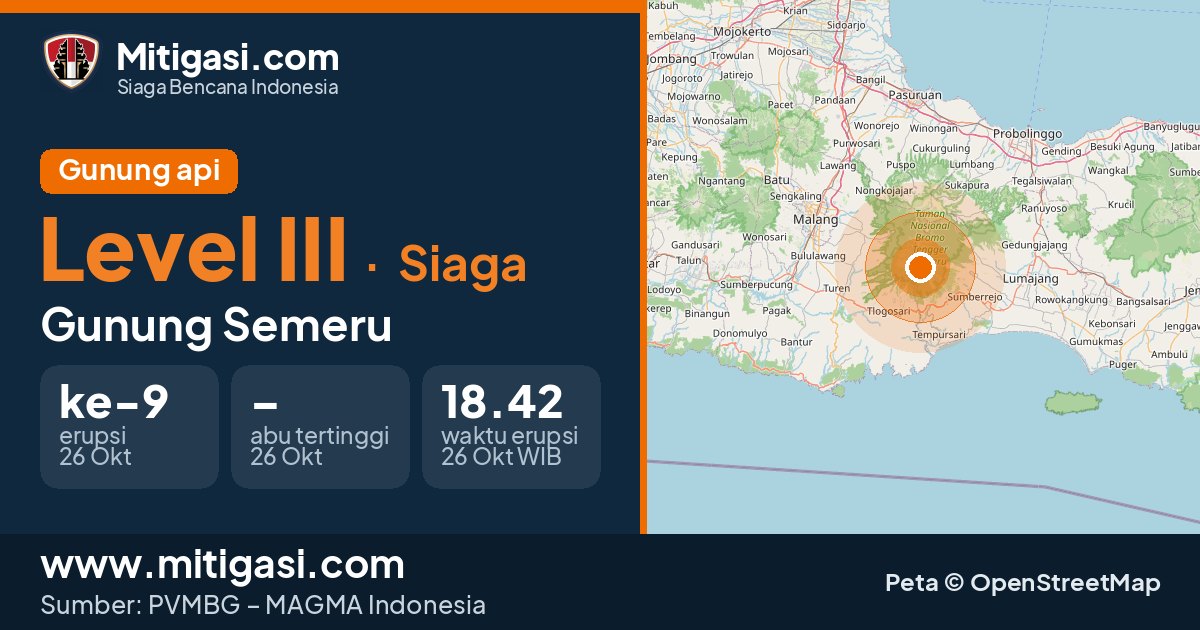 Peta lokasi Gunung Semeru, Kabupaten Lumajang, Malang, Jawa Timur. (Mitigasi.com/data PVMBG)
