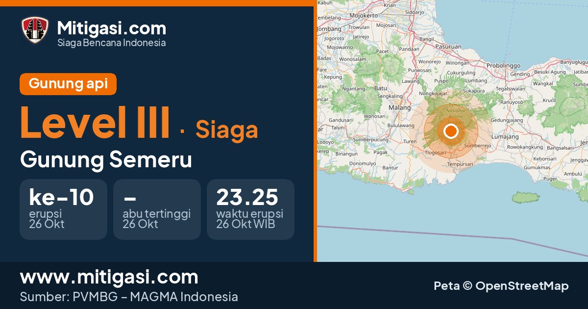 Peta lokasi Gunung Semeru, Kabupaten Lumajang, Malang, Jawa Timur. (Mitigasi.com/data PVMBG)