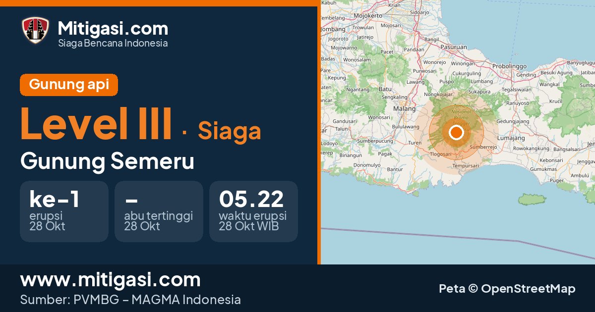 Peta lokasi Gunung Semeru, Kabupaten Lumajang, Malang, Jawa Timur. (Mitigasi.com/data PVMBG)