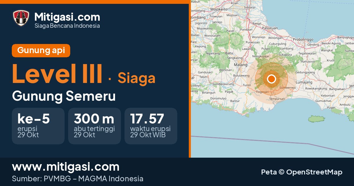 Peta lokasi Gunung Semeru, Kabupaten Lumajang, Malang, Jawa Timur. (Mitigasi.com/data PVMBG)