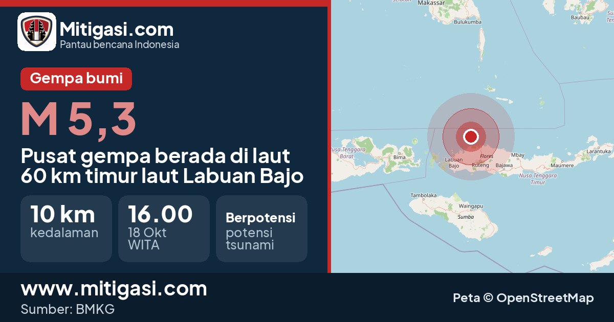 Peta pusat gempa magnitudo 5,3 di Labuan Bajo, Nusa Tenggara Timur. (Mitigasi.com/data BMKG)