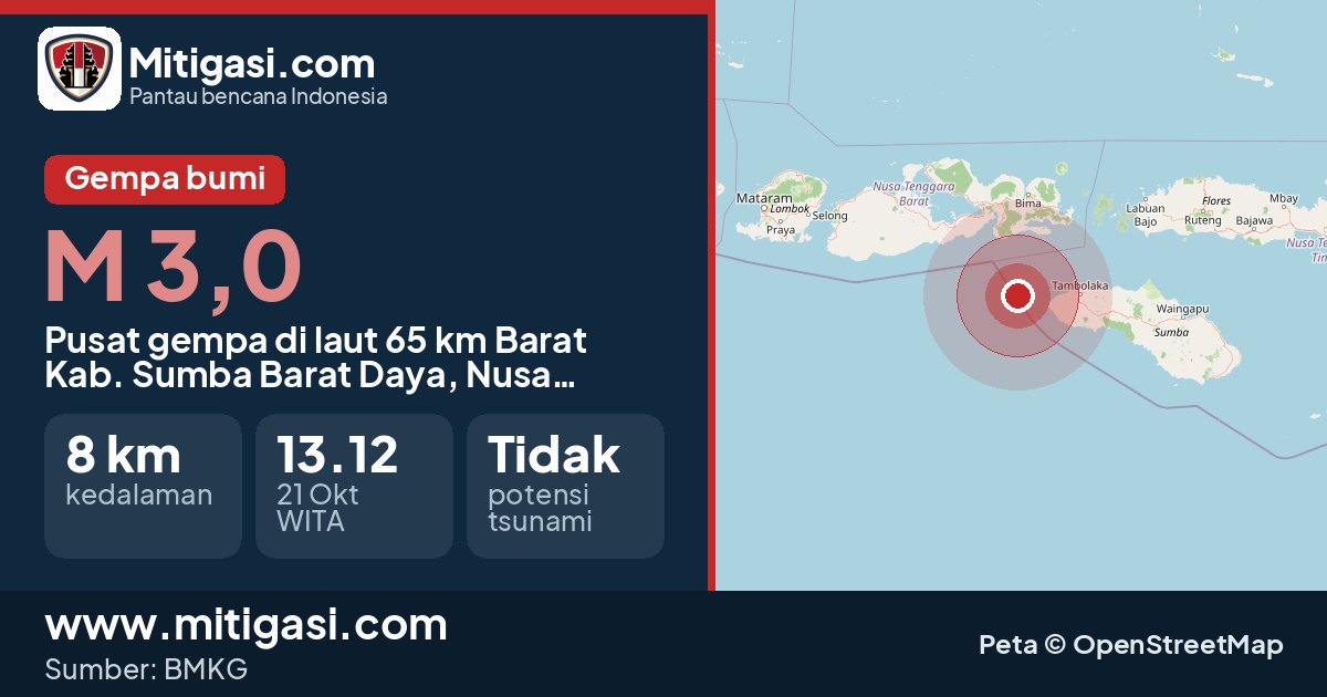 Peta pusat gempa magnitudo 3,0 di Kabupaten Sumba Barat Daya, Nusa Tenggara Timur. (Mitigasi.com/data BMKG)