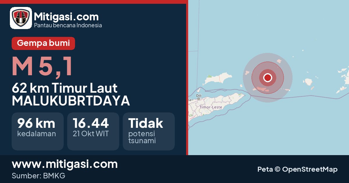 Peta pusat gempa magnitudo 5,1 di Maluku Barat Daya, Maluku. (Mitigasi.com/data BMKG)
