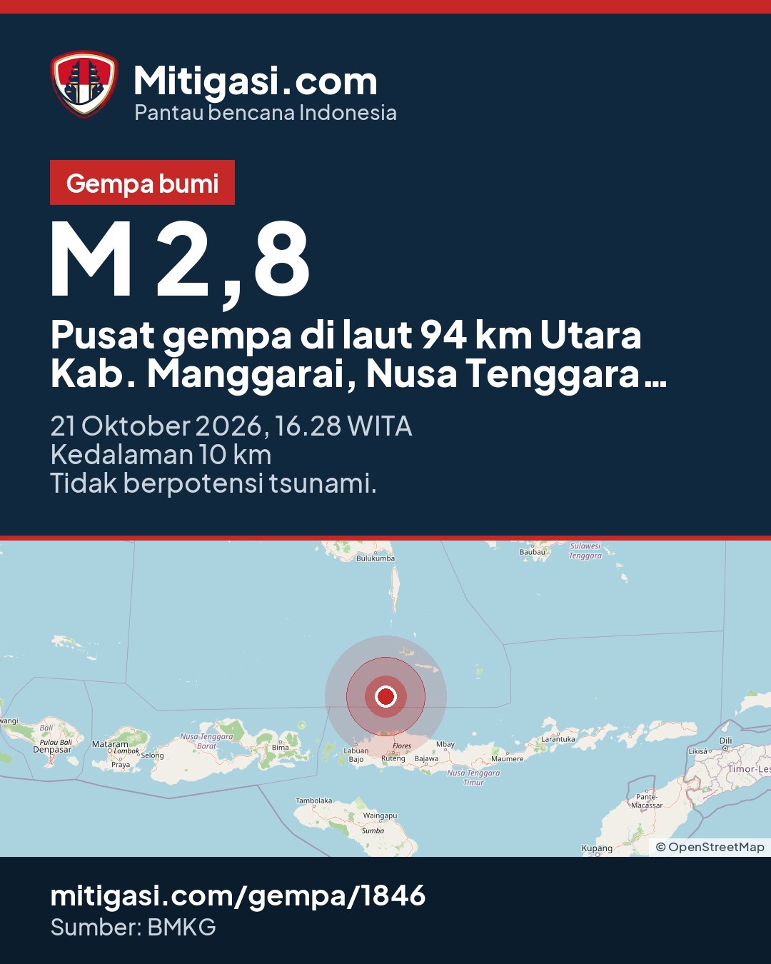 Gambar info untuk dibagikan