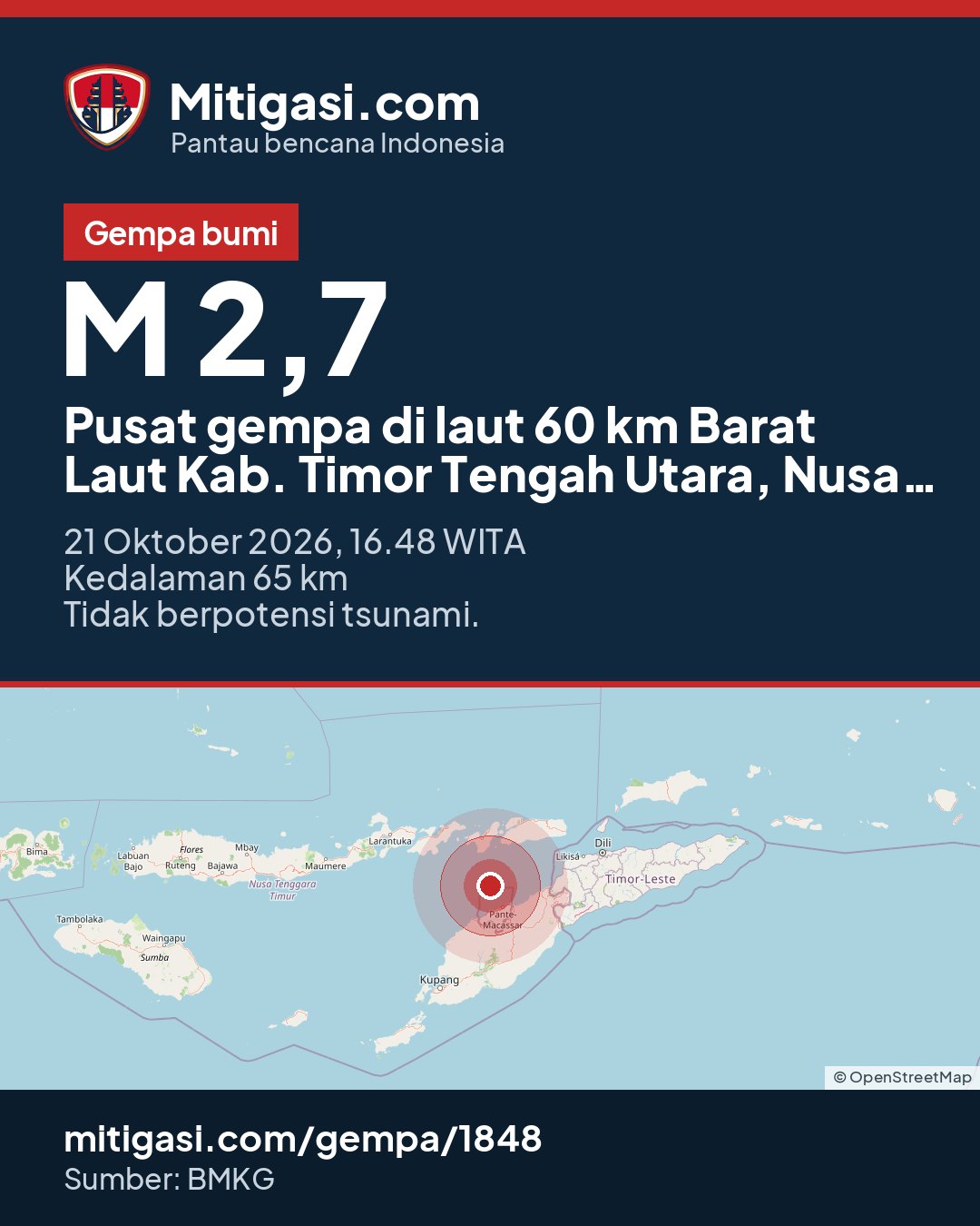 Gambar info untuk dibagikan