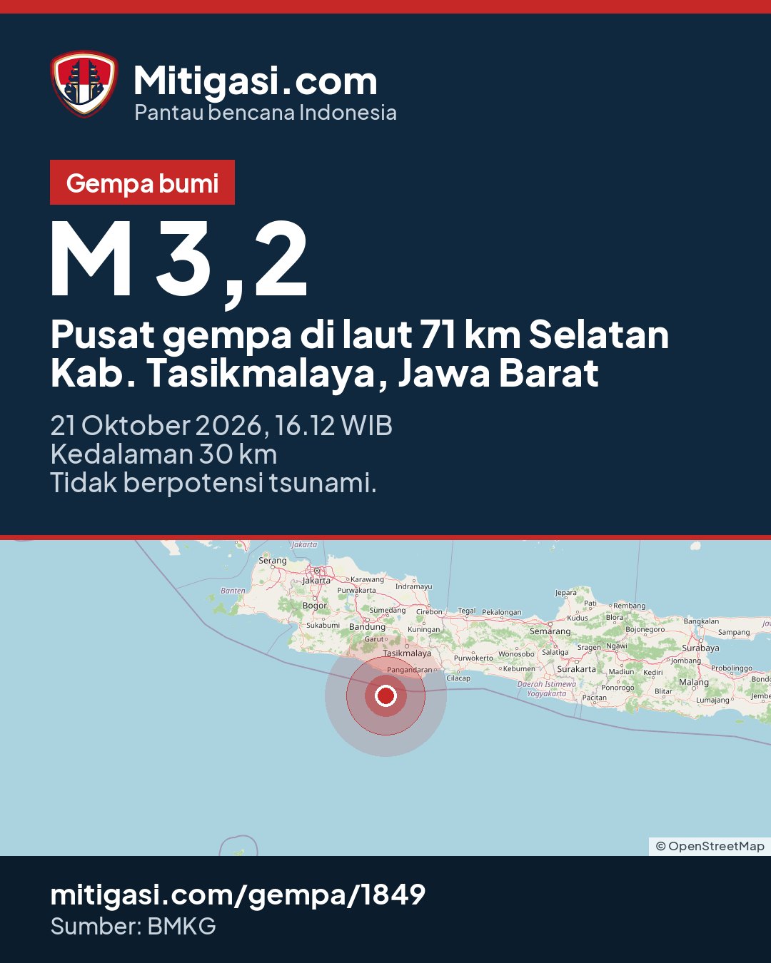 Gambar info untuk dibagikan