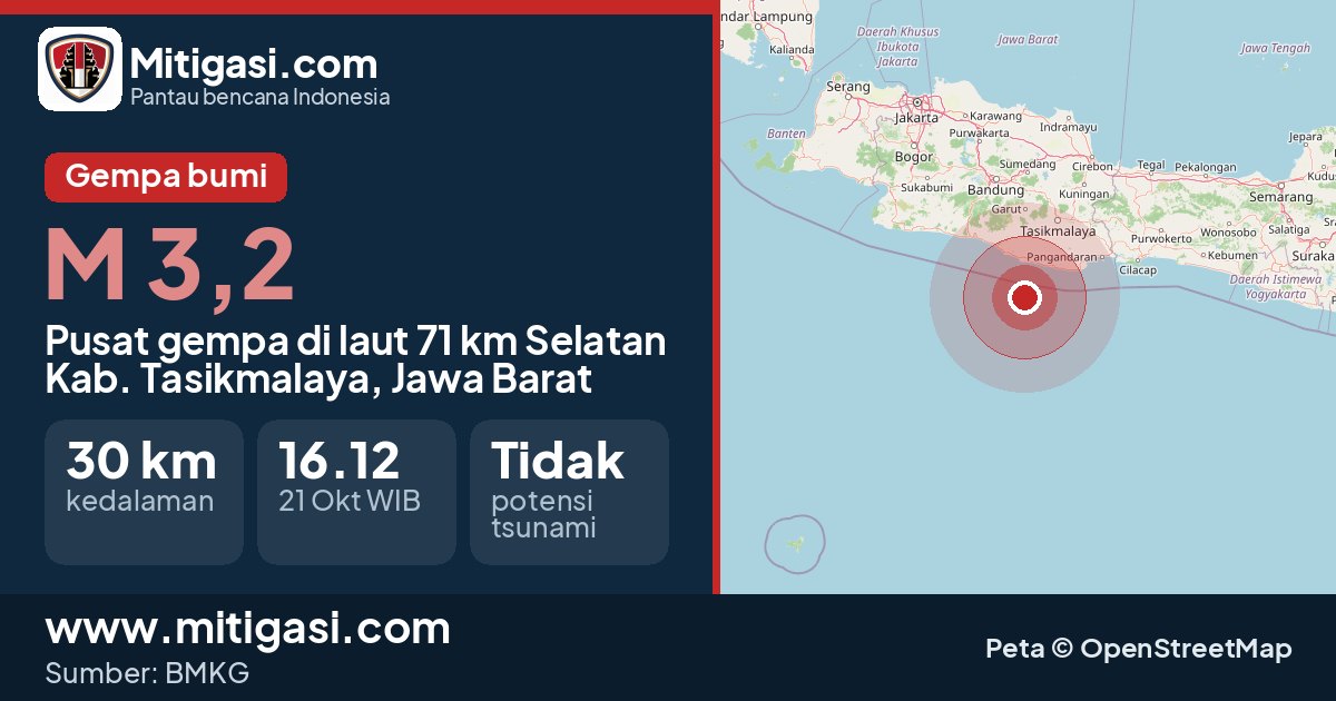 Peta pusat gempa magnitudo 3,2 di Kabupaten Tasikmalaya, Jawa Barat. (Mitigasi.com/data BMKG)