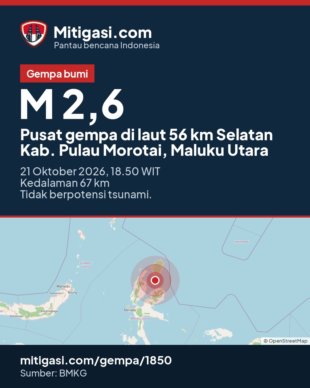 Gambar info untuk dibagikan