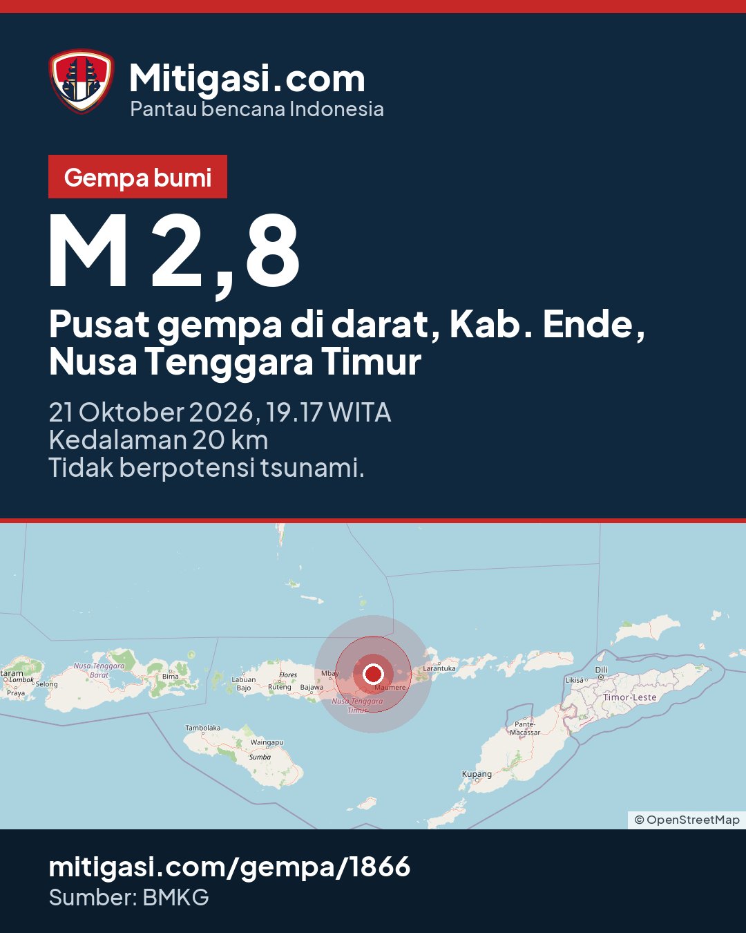 Gambar info untuk dibagikan