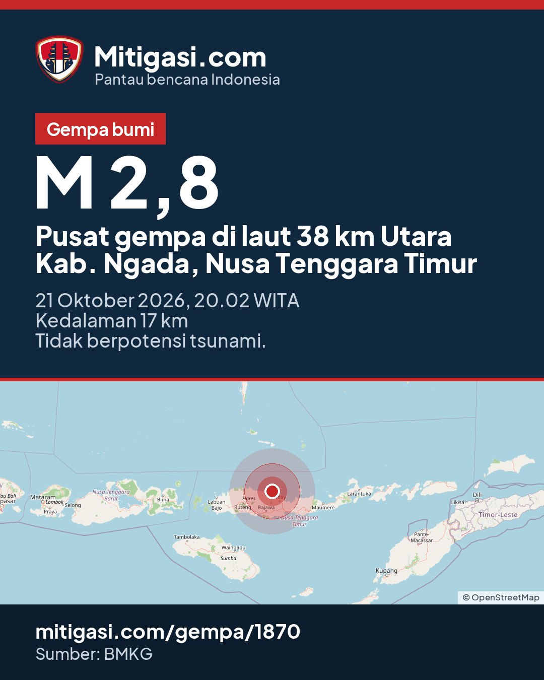 Gambar info untuk dibagikan