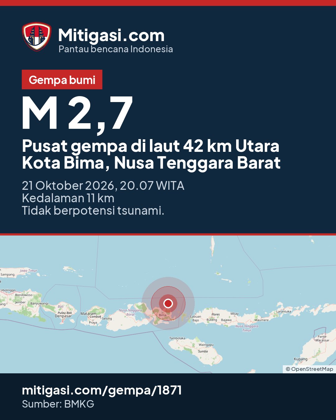 Gambar info untuk dibagikan