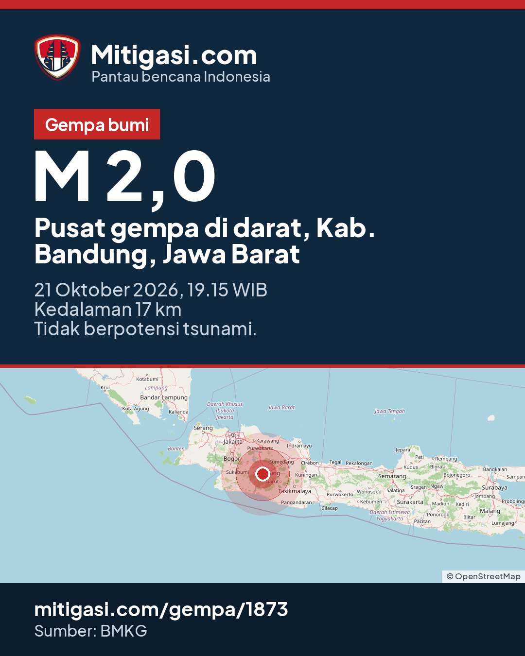 Gambar info untuk dibagikan
