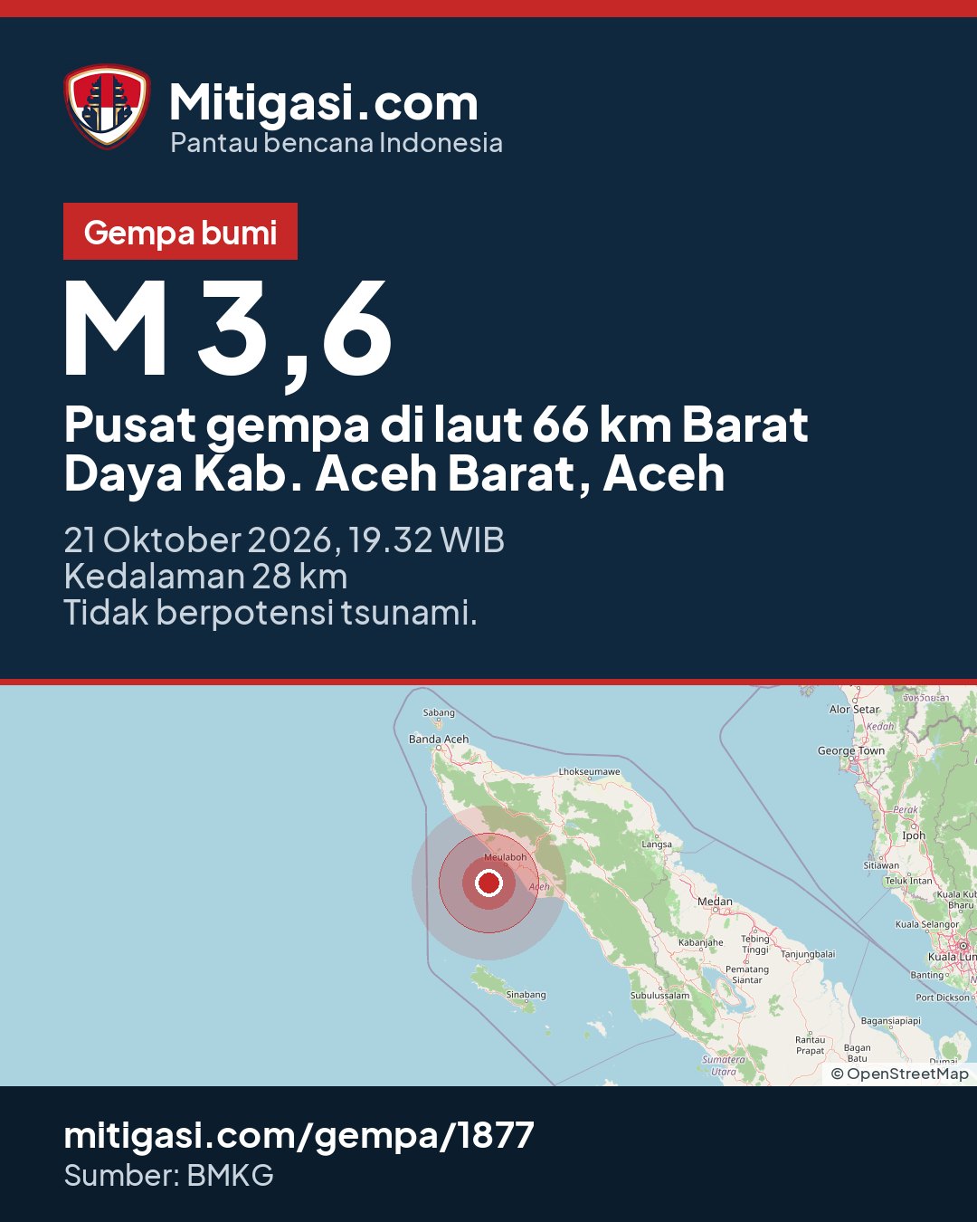 Gambar info untuk dibagikan
