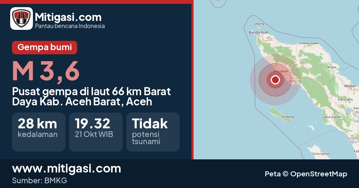 Peta pusat gempa magnitudo 3,6 di Kabupaten Aceh Barat, Aceh. (Mitigasi.com/data BMKG)