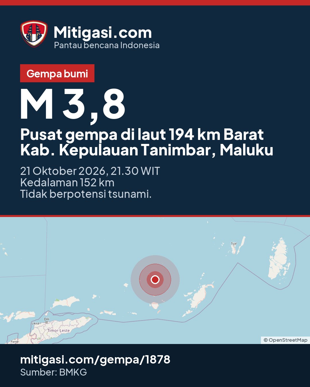 Gambar info untuk dibagikan