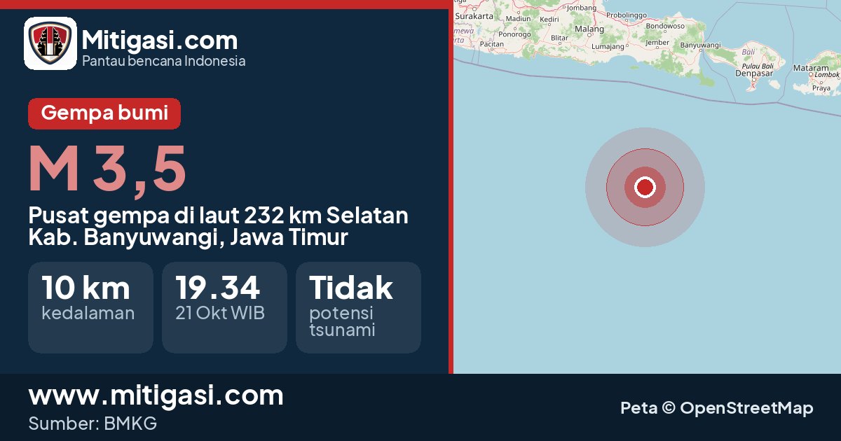 Peta pusat gempa magnitudo 3,5 di Kabupaten Banyuwangi, Jawa Timur. (Mitigasi.com/data BMKG)