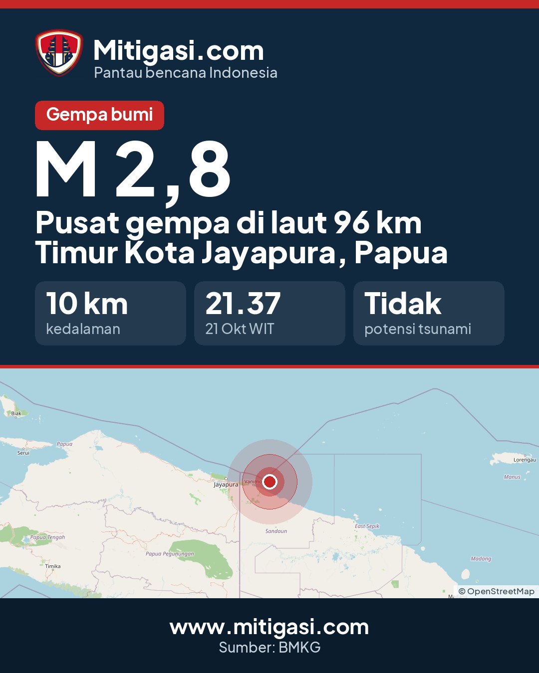 Gambar info untuk dibagikan