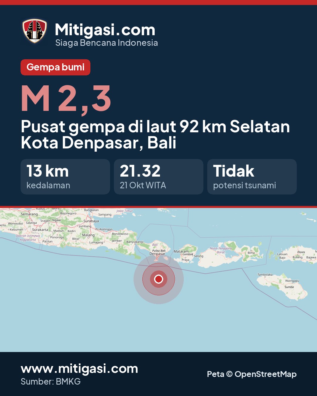 Info image to share