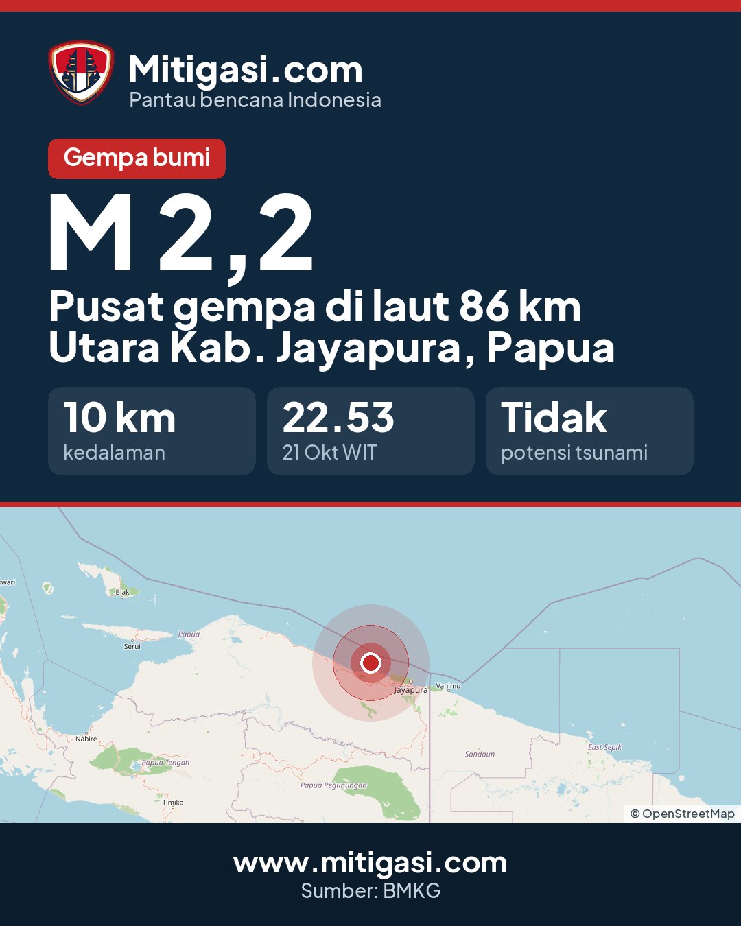 Gambar info untuk dibagikan