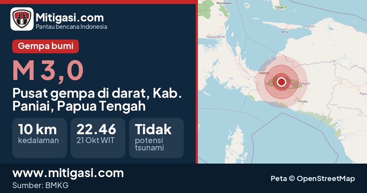 Peta pusat gempa magnitudo 3,0 di Kabupaten Paniai, Papua Tengah. (Mitigasi.com/data BMKG)