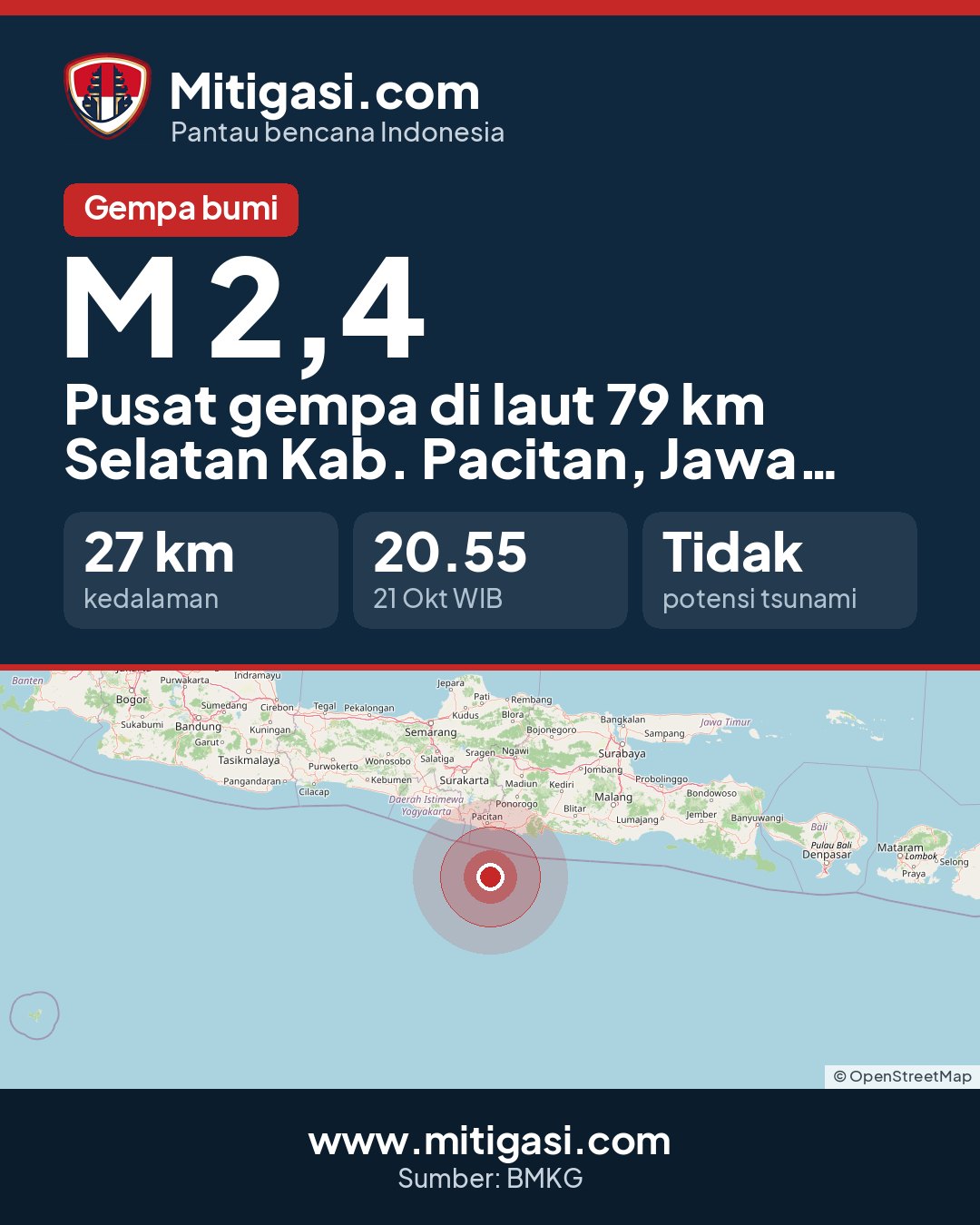 Gambar info untuk dibagikan