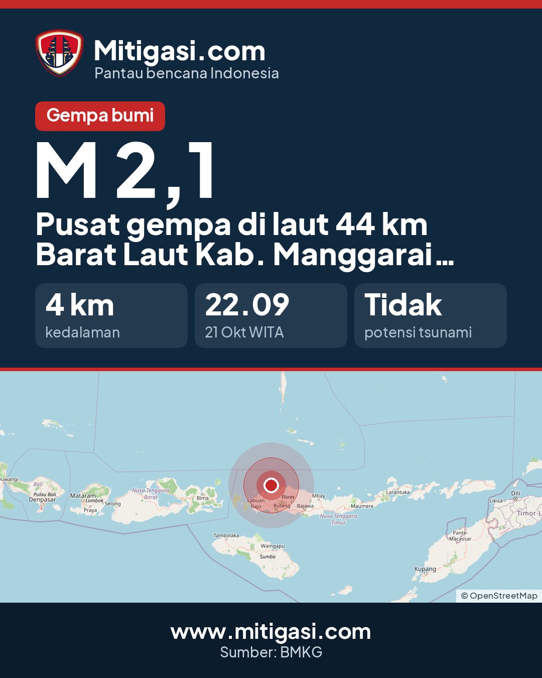 Gambar info untuk dibagikan