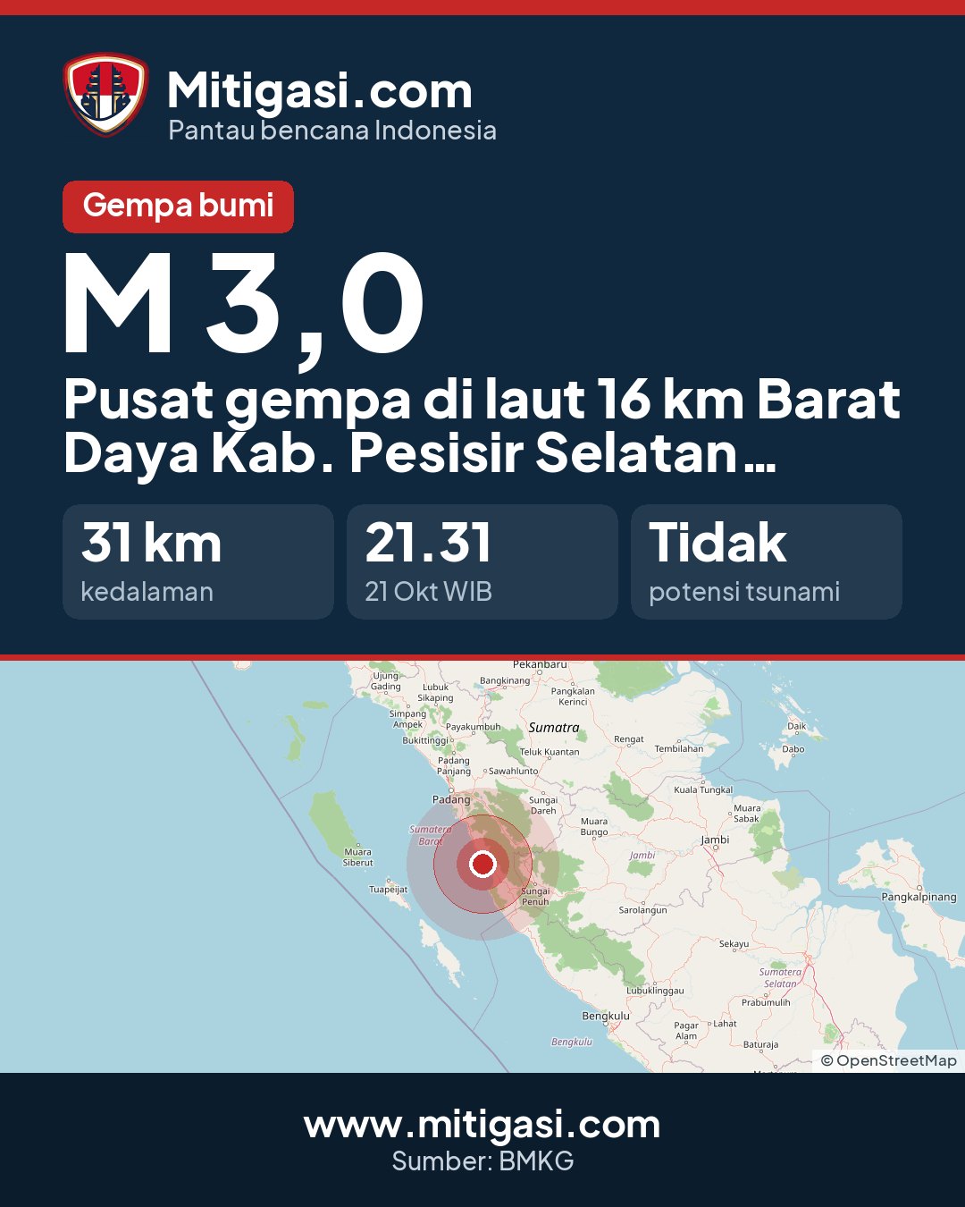 Gambar info untuk dibagikan