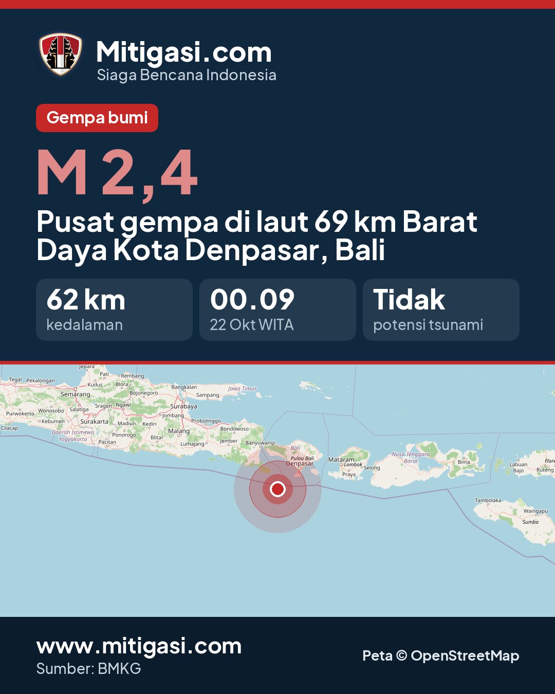 Info image to share